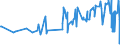 KN 04069015 /Exporte /Einheit = Preise (Euro/Tonne) /Partnerland: Island /Meldeland: Eur27_2020 /04069015:Greyerzer und Sbrinz (Ausg. Gerieben Oder in Pulverform und Solcher für die Verarbeitung)