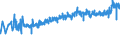 KN 04069015 /Exporte /Einheit = Preise (Euro/Tonne) /Partnerland: Finnland /Meldeland: Eur27_2020 /04069015:Greyerzer, Sbrinz (Ausg. Gerieben Oder in Pulverform, Sowie Fuer die Verarbeitung)