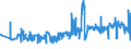 KN 04069015 /Exporte /Einheit = Preise (Euro/Tonne) /Partnerland: Schweiz /Meldeland: Eur27_2020 /04069015:Greyerzer, Sbrinz (Ausg. Gerieben Oder in Pulverform, Sowie Fuer die Verarbeitung)