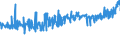 KN 04069015 /Exporte /Einheit = Preise (Euro/Tonne) /Partnerland: Bulgarien /Meldeland: Eur27_2020 /04069015:Greyerzer und Sbrinz (Ausg. Gerieben Oder in Pulverform und Solcher für die Verarbeitung)