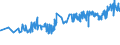 KN 04069015 /Exporte /Einheit = Preise (Euro/Tonne) /Partnerland: Marokko /Meldeland: Eur27_2020 /04069015:Greyerzer, Sbrinz (Ausg. Gerieben Oder in Pulverform, Sowie Fuer die Verarbeitung)