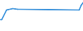 KN 04069015 /Exporte /Einheit = Preise (Euro/Tonne) /Partnerland: Aethiopien /Meldeland: Eur27_2020 /04069015:Greyerzer und Sbrinz (Ausg. Gerieben Oder in Pulverform und Solcher für die Verarbeitung)