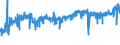 CN 04069017 /Exports /Unit = Prices (Euro/ton) /Partner: Spain /Reporter: Eur27_2020 /04069017:Bergkase, Appenzell, Fromage Fribourgeois, Vacherin Mont D'or and TÃªte de Moine (Excl. Grated or Powdered and for Processing)