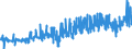 KN 04069017 /Exporte /Einheit = Preise (Euro/Tonne) /Partnerland: Belgien /Meldeland: Eur27_2020 /04069017:Bergkäse und Appenzeller (Ausg. Gerieben Oder in Pulverform und Solcher für die Verarbeitung)