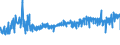 KN 04069017 /Exporte /Einheit = Preise (Euro/Tonne) /Partnerland: Finnland /Meldeland: Eur27_2020 /04069017:Bergkäse und Appenzeller (Ausg. Gerieben Oder in Pulverform und Solcher für die Verarbeitung)