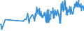 KN 04069017 /Exporte /Einheit = Preise (Euro/Tonne) /Partnerland: Estland /Meldeland: Eur27_2020 /04069017:Bergkäse und Appenzeller (Ausg. Gerieben Oder in Pulverform und Solcher für die Verarbeitung)