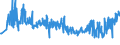 KN 04069017 /Exporte /Einheit = Preise (Euro/Tonne) /Partnerland: Tschechien /Meldeland: Eur27_2020 /04069017:Bergkäse und Appenzeller (Ausg. Gerieben Oder in Pulverform und Solcher für die Verarbeitung)