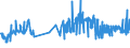 KN 04069017 /Exporte /Einheit = Preise (Euro/Tonne) /Partnerland: Rumaenien /Meldeland: Eur27_2020 /04069017:Bergkäse und Appenzeller (Ausg. Gerieben Oder in Pulverform und Solcher für die Verarbeitung)