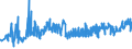 CN 04069017 /Exports /Unit = Prices (Euro/ton) /Partner: Slovenia /Reporter: Eur27_2020 /04069017:Bergkäse and Appenzell (Excl. Grated or Powdered and Those for Processing)