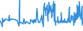 CN 04069018 /Exports /Unit = Prices (Euro/ton) /Partner: Switzerland /Reporter: Eur27_2020 /04069018:Fromage Fribourgeois, Vacherin Mont D'or and T+¬te de Moine (Excl. Grated or Powdered and for Processing)