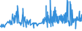 KN 04069035 /Exporte /Einheit = Preise (Euro/Tonne) /Partnerland: Italien /Meldeland: Eur27_2020 /04069035:Kefalo-tyri (Ausg. Gerieben Oder in Pulverform Sowie für die Verarbeitung)