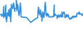 KN 04069039 /Exporte /Einheit = Preise (Euro/Tonne) /Partnerland: Groenland /Meldeland: Eur27_2020 /04069039:Jarlsberg (Ausg. Gerieben Oder in Pulverform Sowie für die Verarbeitung)