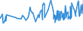 CN 04069078 /Exports /Unit = Prices (Euro/ton) /Partner: Guinea /Reporter: Eur27_2020 /04069078:Gouda, of a fat Content by Weight of <= 40% and a Water Content, by Weight, of Non-fatty Matter of > 47% but <= 72% (Excl. Grated or Powdered and for Processing)