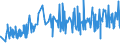 CN 04069078 /Exports /Unit = Prices (Euro/ton) /Partner: Sierra Leone /Reporter: Eur27_2020 /04069078:Gouda, of a fat Content by Weight of <= 40% and a Water Content, by Weight, of Non-fatty Matter of > 47% but <= 72% (Excl. Grated or Powdered and for Processing)