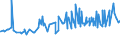 CN 04069078 /Exports /Unit = Prices (Euro/ton) /Partner: Ethiopia /Reporter: Eur27_2020 /04069078:Gouda, of a fat Content by Weight of <= 40% and a Water Content, by Weight, of Non-fatty Matter of > 47% but <= 72% (Excl. Grated or Powdered and for Processing)