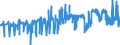 KN 04069079 /Exporte /Einheit = Preise (Euro/Tonne) /Partnerland: Island /Meldeland: Eur27_2020 /04069079:Esrom, Italico, Kernhem, st. Nectaire, st. Paulin und Taleggio, mit Einem Fettgehalt von <= 40 ght und Einem Wassergehalt in der Fettfreien Käsemasse von > 47 bis 72 ght (Ausg. Gerieben Oder in Pulverform Sowie für die Verarbeitung)