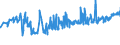 KN 04069079 /Exporte /Einheit = Preise (Euro/Tonne) /Partnerland: Estland /Meldeland: Eur27_2020 /04069079:Esrom, Italico, Kernhem, st. Nectaire, st. Paulin und Taleggio, mit Einem Fettgehalt von <= 40 ght und Einem Wassergehalt in der Fettfreien Käsemasse von > 47 bis 72 ght (Ausg. Gerieben Oder in Pulverform Sowie für die Verarbeitung)