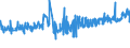 CN 04069079 /Exports /Unit = Prices (Euro/ton) /Partner: Senegal /Reporter: Eur27_2020 /04069079:Esrom, Italico, Kernhem, Saint-nectaire, Saint-paulin and Taleggio, of a fat Content by Weight of <= 40% and a Water Content, by Weight, of Non-fatty Matter of > 47% but <= 72% (Excl. Grated or Powdered and for Processing)