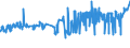 CN 04069079 /Exports /Unit = Prices (Euro/ton) /Partner: Gabon /Reporter: Eur27_2020 /04069079:Esrom, Italico, Kernhem, Saint-nectaire, Saint-paulin and Taleggio, of a fat Content by Weight of <= 40% and a Water Content, by Weight, of Non-fatty Matter of > 47% but <= 72% (Excl. Grated or Powdered and for Processing)