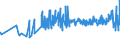 CN 04069079 /Exports /Unit = Prices (Euro/ton) /Partner: Congo (Dem. Rep.) /Reporter: Eur27_2020 /04069079:Esrom, Italico, Kernhem, Saint-nectaire, Saint-paulin and Taleggio, of a fat Content by Weight of <= 40% and a Water Content, by Weight, of Non-fatty Matter of > 47% but <= 72% (Excl. Grated or Powdered and for Processing)