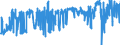 CN 04069081 /Exports /Unit = Prices (Euro/ton) /Partner: Germany /Reporter: Eur27_2020 /04069081:Cantal, Cheshire, Wensleydale, Lancashire, Double Gloucester, Blarney, Colby and Monterey, of a fat Content by Weight of <= 40% and a Water Content, by Weight, of Non-fatty Matter of > 47% but <= 72% (Excl. Grated or Powdered and for Processing)