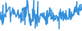 CN 04069081 /Exports /Unit = Prices (Euro/ton) /Partner: Sweden /Reporter: Eur27_2020 /04069081:Cantal, Cheshire, Wensleydale, Lancashire, Double Gloucester, Blarney, Colby and Monterey, of a fat Content by Weight of <= 40% and a Water Content, by Weight, of Non-fatty Matter of > 47% but <= 72% (Excl. Grated or Powdered and for Processing)