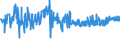 KN 04069082 /Exporte /Einheit = Preise (Euro/Tonne) /Partnerland: Bosn.-herzegowina /Meldeland: Eur27_2020 /04069082:Camembert, mit Einem Fettgehalt von <= 40 ght und Einem Wassergehalt in der Fettfreien Käsemasse von > 47 bis 72 ght (Ausg. Gerieben Oder in Pulverform Sowie für die Verarbeitung)