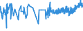 KN 04069082 /Exporte /Einheit = Preise (Euro/Tonne) /Partnerland: Ehem.jug.rep.mazed /Meldeland: Eur27_2020 /04069082:Camembert, mit Einem Fettgehalt von <= 40 ght und Einem Wassergehalt in der Fettfreien Käsemasse von > 47 bis 72 ght (Ausg. Gerieben Oder in Pulverform Sowie für die Verarbeitung)