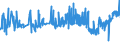 KN 04069085 /Exporte /Einheit = Preise (Euro/Tonne) /Partnerland: Schweden /Meldeland: Eur27_2020 /04069085:Kefalograviera und Kasseri, mit Einem Fettgehalt von <= 40 ght und Einem Wassergehalt in der Fettfreien Käsemasse von > 47 bis 72 ght (Ausg. Gerieben Oder in Pulverform Sowie für die Verarbeitung)