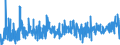 KN 04069085 /Exporte /Einheit = Preise (Euro/Tonne) /Partnerland: Oesterreich /Meldeland: Eur27_2020 /04069085:Kefalograviera und Kasseri, mit Einem Fettgehalt von <= 40 ght und Einem Wassergehalt in der Fettfreien Käsemasse von > 47 bis 72 ght (Ausg. Gerieben Oder in Pulverform Sowie für die Verarbeitung)