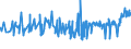 CN 04069085 /Exports /Unit = Prices (Euro/ton) /Partner: Switzerland /Reporter: Eur27_2020 /04069085:Kefalograviera and Kasseri, of a fat Content by Weight of <= 40% and a Water Content, by Weight, of Non-fatty Matter of > 47% but <= 72% (Excl. Grated or Powdered and for Processing)