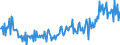 KN 04069089 /Exporte /Einheit = Preise (Euro/Tonne) /Partnerland: Schweiz /Meldeland: Eur27_2020 /04069089:Käse mit Einem Fettgehalt von <= 40 ght und Einem Wassergehalt in der Fettfreien Käsemasse von > 52 bis 62 Ght, A.n.g.