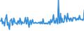 KN 04069089 /Exporte /Einheit = Preise (Euro/Tonne) /Partnerland: Georgien /Meldeland: Eur27_2020 /04069089:Käse mit Einem Fettgehalt von <= 40 ght und Einem Wassergehalt in der Fettfreien Käsemasse von > 52 bis 62 Ght, A.n.g.