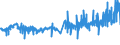 KN 04069099 /Exporte /Einheit = Preise (Euro/Tonne) /Partnerland: Ehem.jug.rep.mazed /Meldeland: Eur27_2020 /04069099:Käse mit Einem Fettgehalt von > 40 Ght, A.n.g.