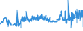 KN 04081989 /Exporte /Einheit = Preise (Euro/Tonne) /Partnerland: Luxemburg /Meldeland: Eur27_2020 /04081989:Eigelb, Nichtflüssig, Gefroren Oder Anders Haltbar Gemacht, Auch mit Zusatz von Zucker Oder Anderen Süßmitteln, Genießbar (Ausg. Getrocknet)