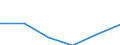 KN 04089910 /Exporte /Einheit = Preise (Euro/Tonne) /Partnerland: Oesterreich /Meldeland: Eur27 /04089910:Vogeleier Ohne Schale, Frisch, in Wasser Oder Dampf Gekocht, Geformt, Gefroren Oder Anders Konserviert, Auch mit Zusatz von Zucker Oder Anderen Suessmitteln, Geniessbar (Ausg. Getrocknet Sowie Eigelb)