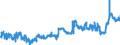 KN 04089980 /Exporte /Einheit = Preise (Euro/Tonne) /Partnerland: Ver.koenigreich /Meldeland: Eur27_2020 /04089980:Vogeleier Ohne Schale, Frisch, in Wasser Oder Dampf Gekocht, Geformt, Gefroren Oder Anders Haltbar Gemacht, Auch mit Zusatz von Zucker Oder Anderen Süßmitteln, Genießbar (Ausg. Getrocknet Sowie Eigelb)