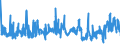 KN 04089980 /Exporte /Einheit = Preise (Euro/Tonne) /Partnerland: Griechenland /Meldeland: Eur27_2020 /04089980:Vogeleier Ohne Schale, Frisch, in Wasser Oder Dampf Gekocht, Geformt, Gefroren Oder Anders Haltbar Gemacht, Auch mit Zusatz von Zucker Oder Anderen Süßmitteln, Genießbar (Ausg. Getrocknet Sowie Eigelb)