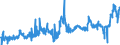 KN 04089980 /Exporte /Einheit = Preise (Euro/Tonne) /Partnerland: Luxemburg /Meldeland: Eur27_2020 /04089980:Vogeleier Ohne Schale, Frisch, in Wasser Oder Dampf Gekocht, Geformt, Gefroren Oder Anders Haltbar Gemacht, Auch mit Zusatz von Zucker Oder Anderen Süßmitteln, Genießbar (Ausg. Getrocknet Sowie Eigelb)