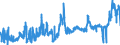 KN 0408 /Exporte /Einheit = Preise (Euro/Tonne) /Partnerland: Luxemburg /Meldeland: Eur27_2020 /0408:Vogeleier Ohne Schale, und Eigelb, Frisch, Getrocknet, in Wasser Oder Dampf Gekocht, Geformt, Gefroren Oder Anders Haltbar Gemacht, Auch mit Zusatz von Zucker Oder Anderen Süßmitteln