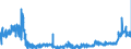 KN 0408 /Exporte /Einheit = Preise (Euro/Tonne) /Partnerland: Tschechien /Meldeland: Eur27_2020 /0408:Vogeleier Ohne Schale, und Eigelb, Frisch, Getrocknet, in Wasser Oder Dampf Gekocht, Geformt, Gefroren Oder Anders Haltbar Gemacht, Auch mit Zusatz von Zucker Oder Anderen Süßmitteln