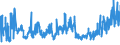 KN 0408 /Exporte /Einheit = Preise (Euro/Tonne) /Partnerland: Bulgarien /Meldeland: Eur27_2020 /0408:Vogeleier Ohne Schale, und Eigelb, Frisch, Getrocknet, in Wasser Oder Dampf Gekocht, Geformt, Gefroren Oder Anders Haltbar Gemacht, Auch mit Zusatz von Zucker Oder Anderen Süßmitteln