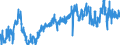 KN 04090000 /Exporte /Einheit = Preise (Euro/Tonne) /Partnerland: Deutschland /Meldeland: Eur27_2020 /04090000:Honig, Natürlich