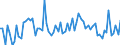 CN 04090000 /Exports /Unit = Prices (Euro/ton) /Partner: United Kingdom(Excluding Northern Ireland) /Reporter: Eur27_2020 /04090000:Natural Honey