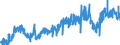 KN 0409 /Exporte /Einheit = Preise (Euro/Tonne) /Partnerland: Ver.koenigreich /Meldeland: Eur27_2020 /0409:Honig, Natürlich