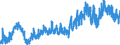 KN 0409 /Exporte /Einheit = Preise (Euro/Tonne) /Partnerland: Daenemark /Meldeland: Eur27_2020 /0409:Honig, Natürlich