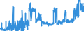 CN 04 /Exports /Unit = Prices (Euro/ton) /Partner: Liechtenstein /Reporter: Eur27_2020 /04:Dairy Produce; Birds' Eggs; Natural Honey; Edible Products of Animal Origin, not Elsewhere Specified or Included