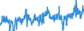 CN 04 /Exports /Unit = Prices (Euro/ton) /Partner: Tunisia /Reporter: Eur27_2020 /04:Dairy Produce; Birds' Eggs; Natural Honey; Edible Products of Animal Origin, not Elsewhere Specified or Included