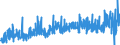 CN 04 /Exports /Unit = Prices (Euro/ton) /Partner: Benin /Reporter: Eur27_2020 /04:Dairy Produce; Birds' Eggs; Natural Honey; Edible Products of Animal Origin, not Elsewhere Specified or Included