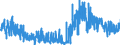 KN 05040000 /Exporte /Einheit = Preise (Euro/Tonne) /Partnerland: Lettland /Meldeland: Eur27_2020 /05040000:Därme, Blasen und Mägen von Anderen Tieren als Fischen, Ganz Oder Zerteilt, Frisch, Gekühlt, Gefroren, Gesalzen, in Salzlake, Getrocknet Oder Geräuchert